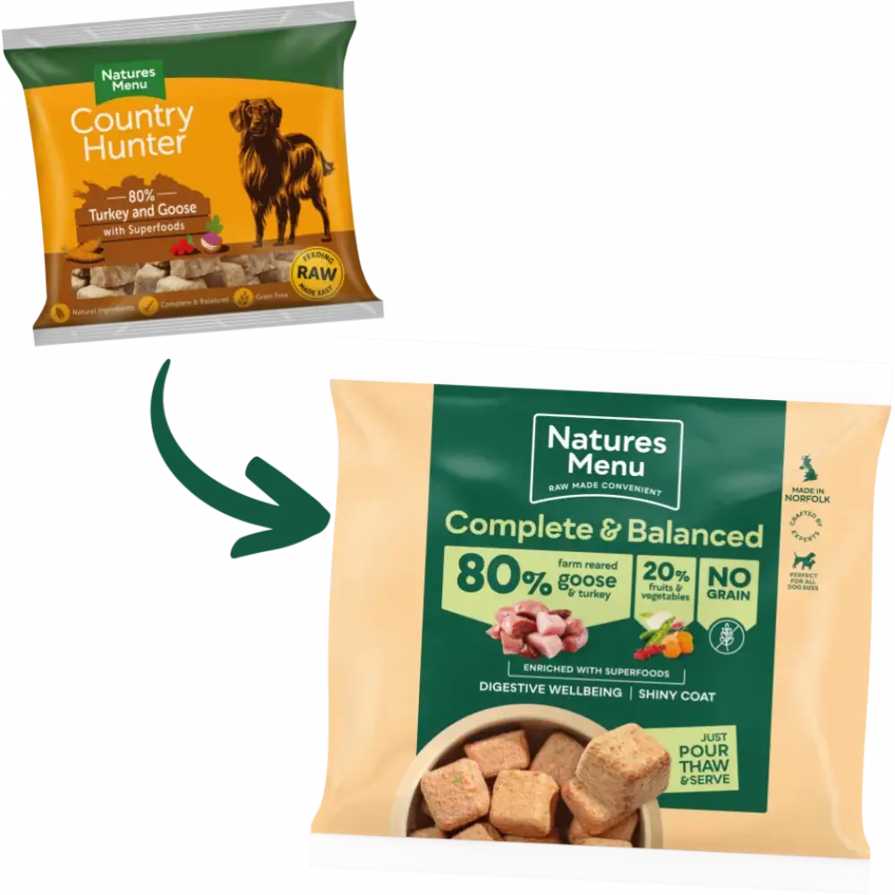 Natures Menu 80/20 Goose and Turkey with Superfoods dog food bag featuring delicious meaty nuggets