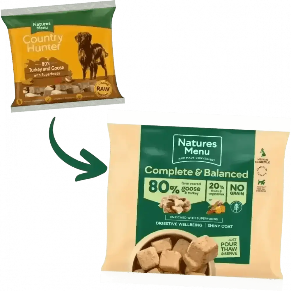 Natures Menu 80/20 Goose and Turkey with Superfoods dog food bag featuring delicious meaty nuggets