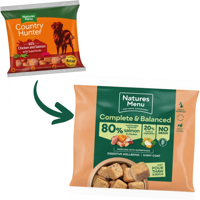 80/20 Complete & Balanced Salmon & Chicken Natures Menu Raw | Natural complete raw food for dogs