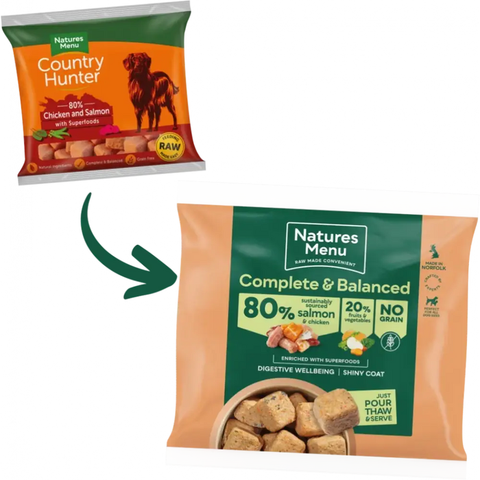 80/20 Complete & Balanced Salmon & Chicken Natures Menu Raw | Natural complete raw food for dogs