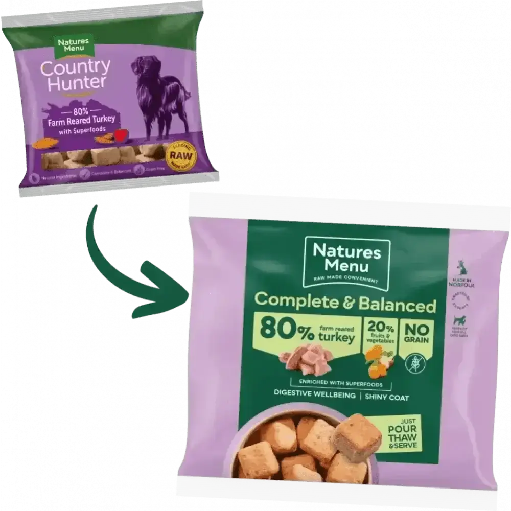 Natures Menu 80/20 Turkey with Superfoods dog food bag featuring 80% turkey, purple and white packaging
