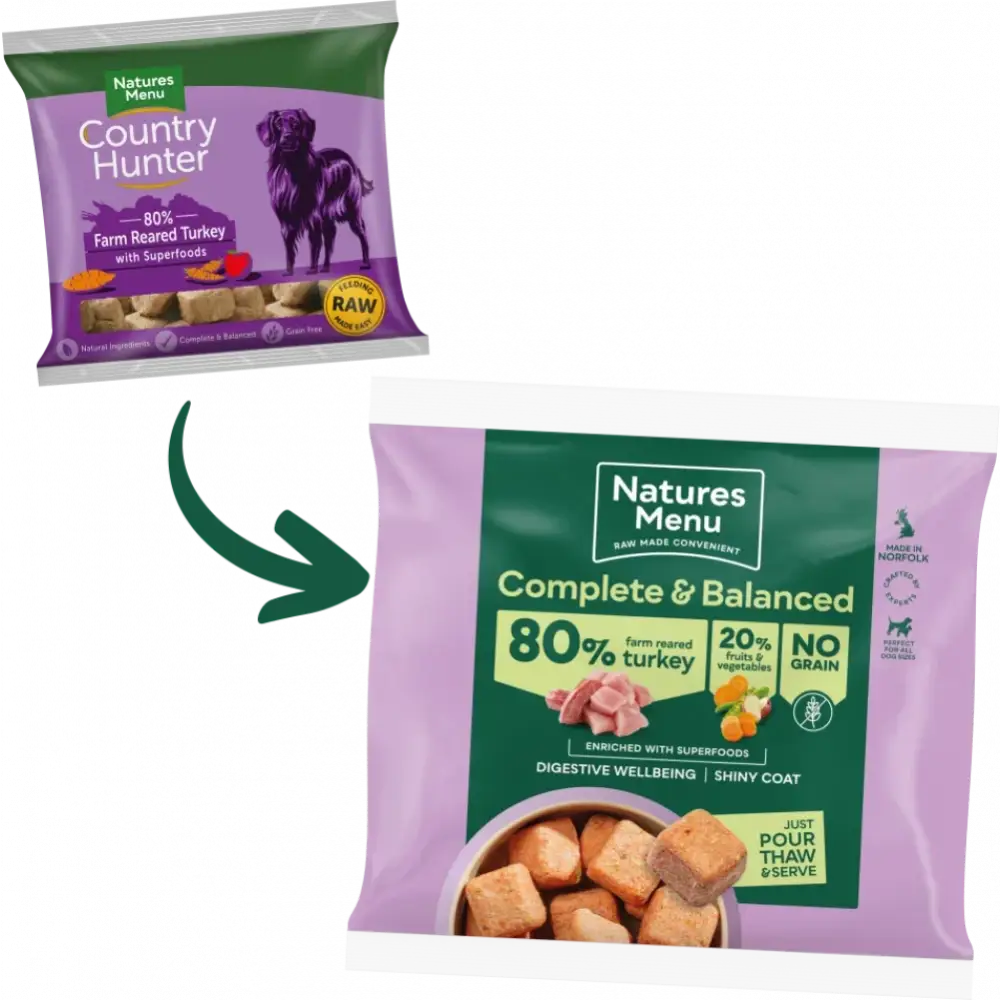 Natures Menu 80/20 Turkey with Superfoods dog food bag featuring 80% turkey, purple and white packaging