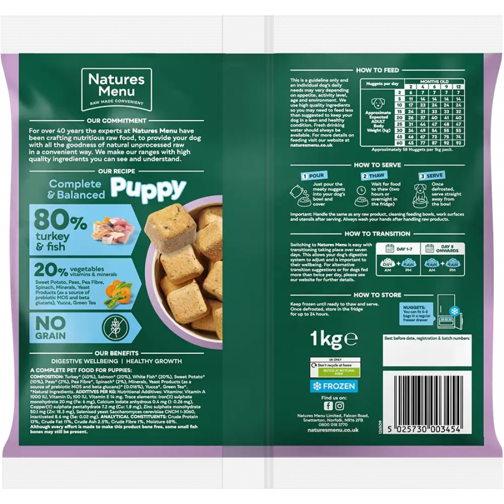 Puppy Turkey and Fish
For Puppies | Natural raw food for puppies