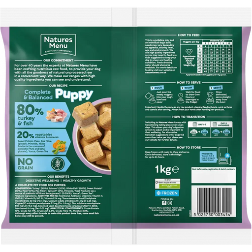 Puppy Turkey and Fish
For Puppies | Natural raw food for puppies