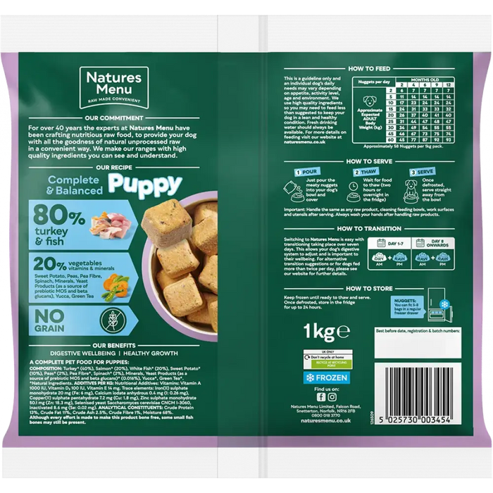 Puppy Turkey and Fish
For Puppies | Natural raw food for puppies