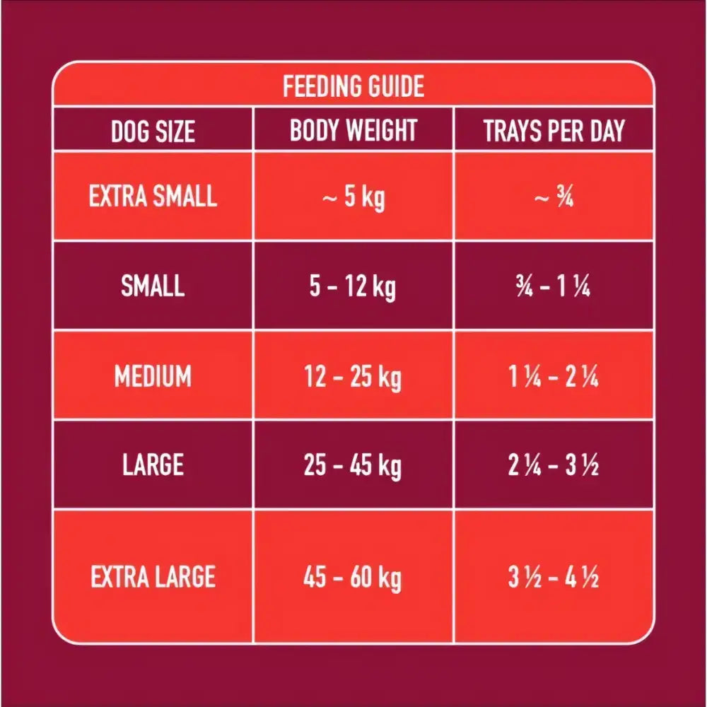 Nutriment Gently Steamed Beef 395g - Natural Wet Dog Food