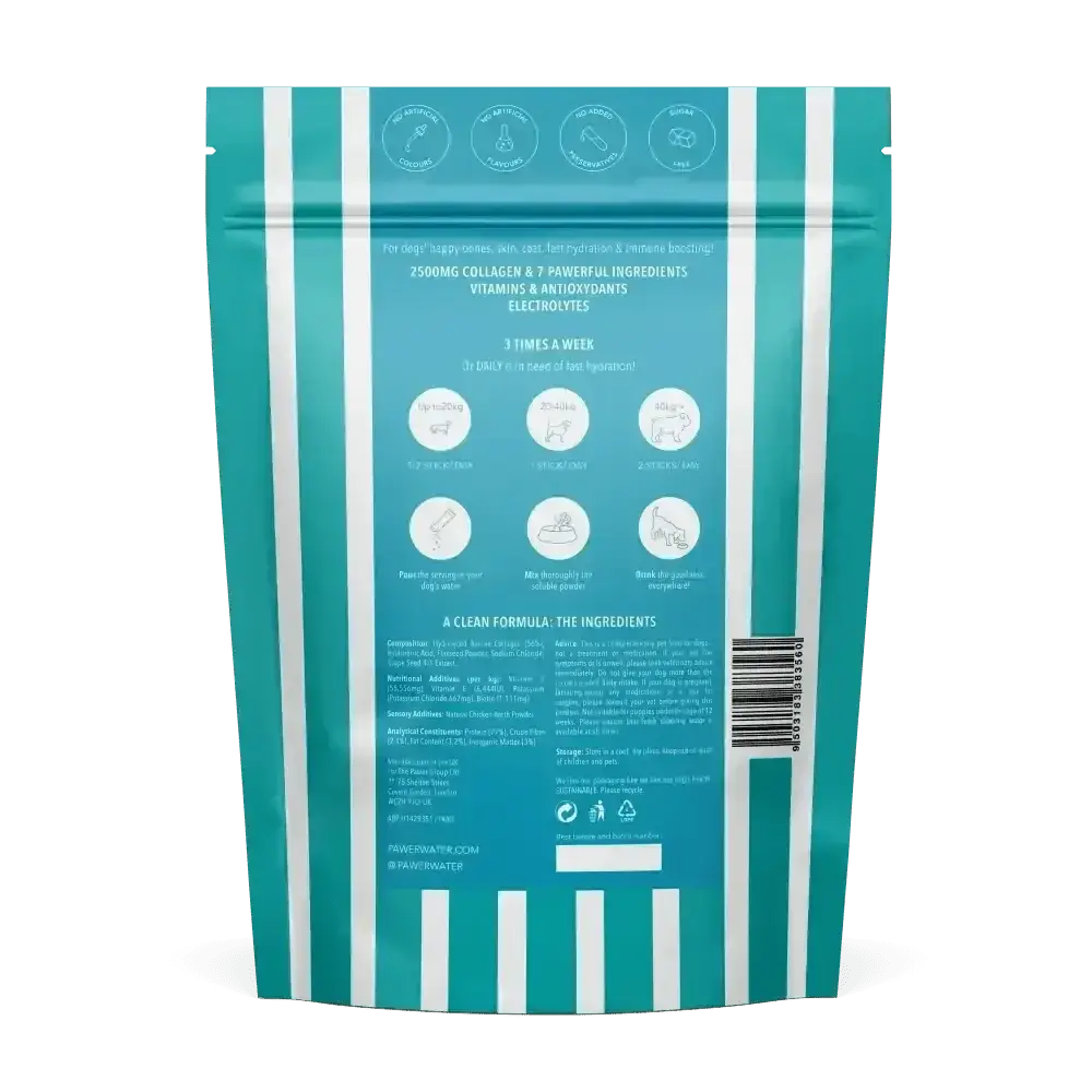 Teal and white striped Pawer Water Joint Support pouch with clear window for collagen powder