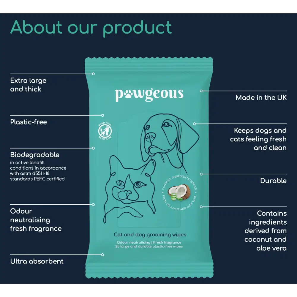 Pawgeous Dog and Cat Grooming Wipes | Natural grooming for pets