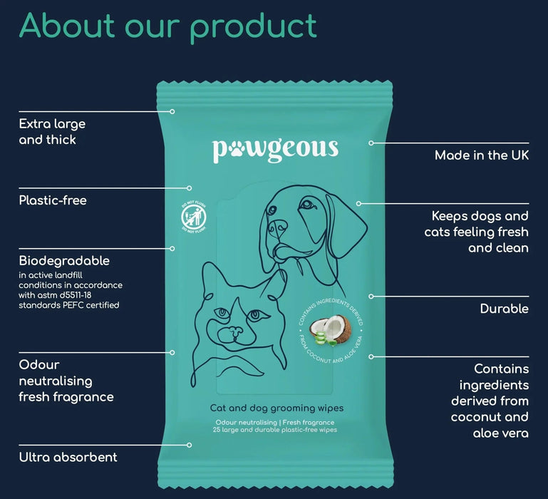 Pawgeous Dog and Cat Grooming Wipes | Natural grooming for pets