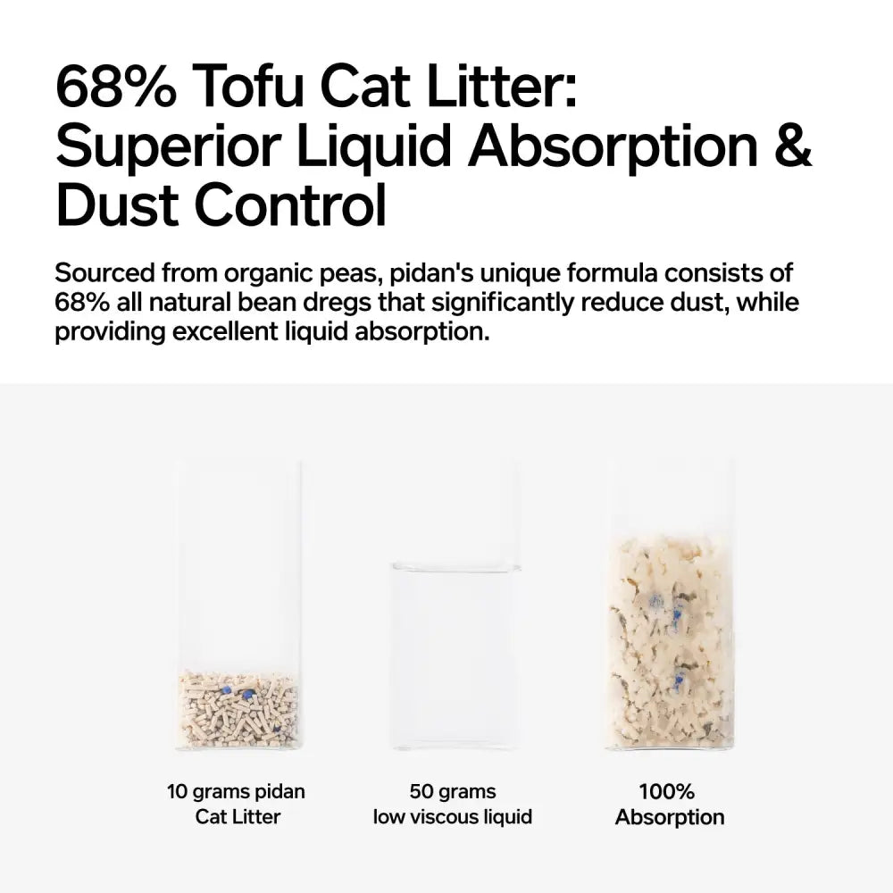 Signature Mixed Tofu Cat Litter - Mixed Cat Litter