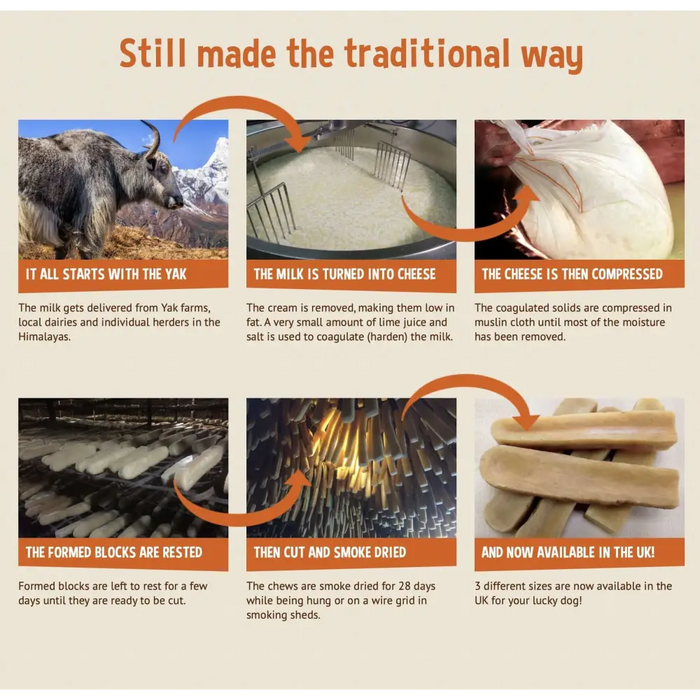 Information about how Yakers Dog Chews are made the traditional way