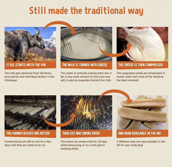 Information about how Yakers Dog Chews are made the traditional way