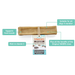 Yakers Mint Dog Chew sits on a white background surrounded by graphics of benefits of the products