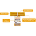 Yakers Turmeric Dog Chew | Natural chews for dogs