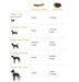 Green & Wilds Chewroots natural dog chew size guide.